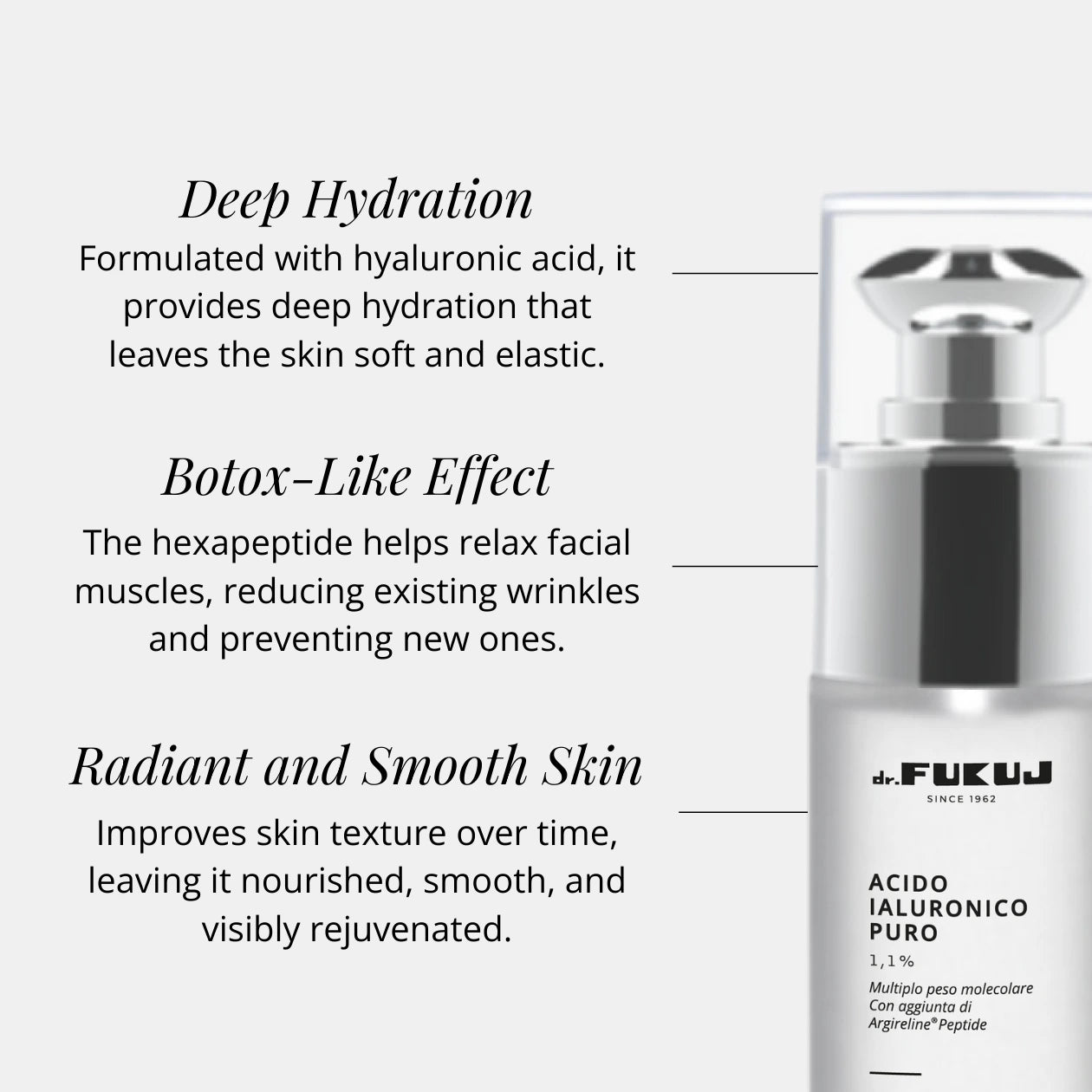 Acido Ialuronico 1,1% + Peptide Argireline®