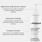 Moisturizing Body Milk